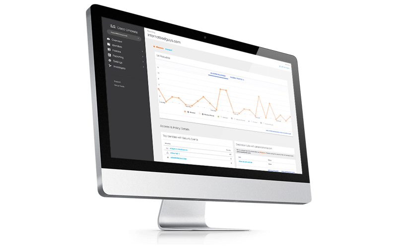 Cisco Umbrella Professional in use on desktop
